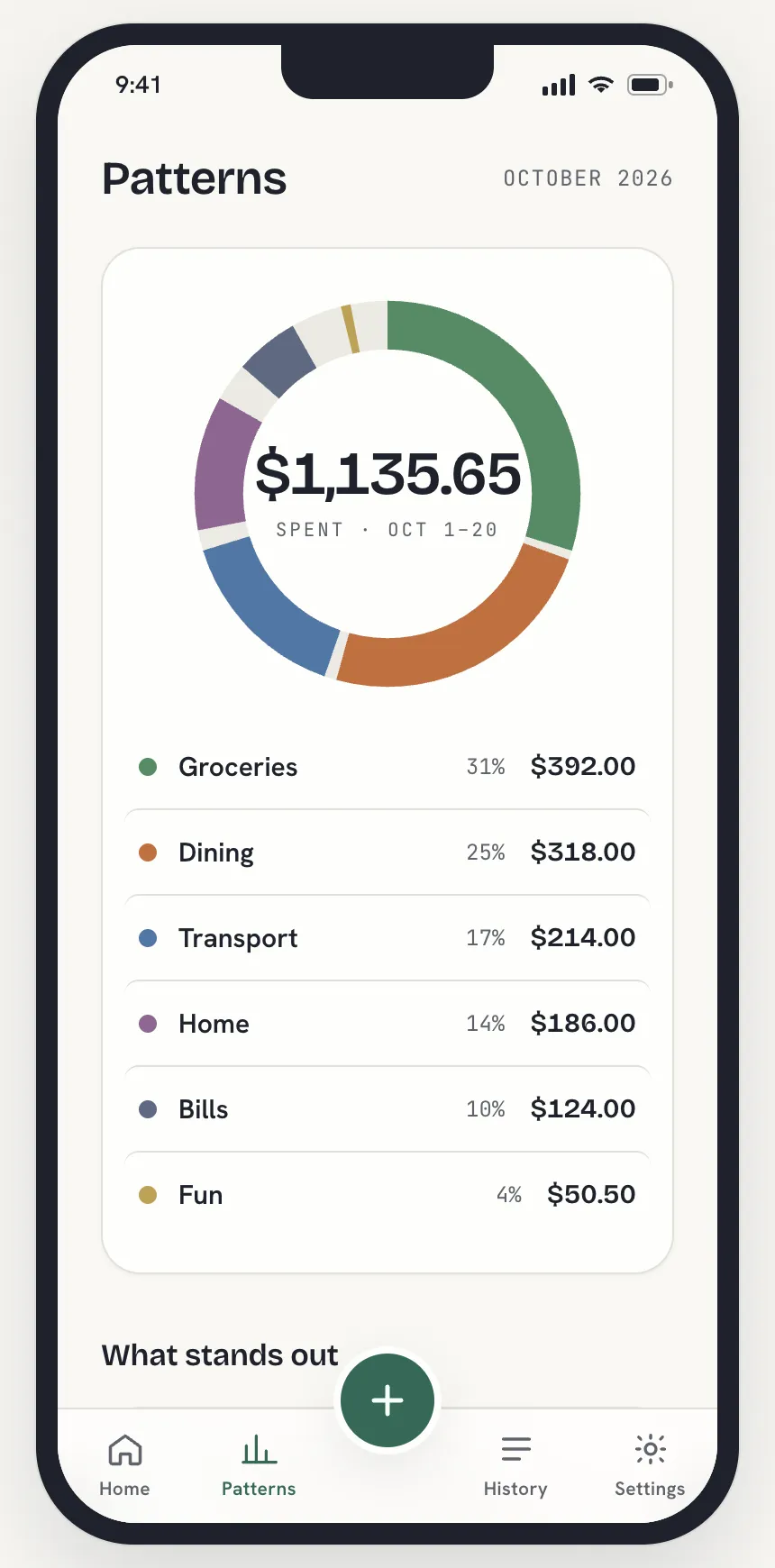 Trackly Patterns screen showing a filled spending donut chart and category breakdown